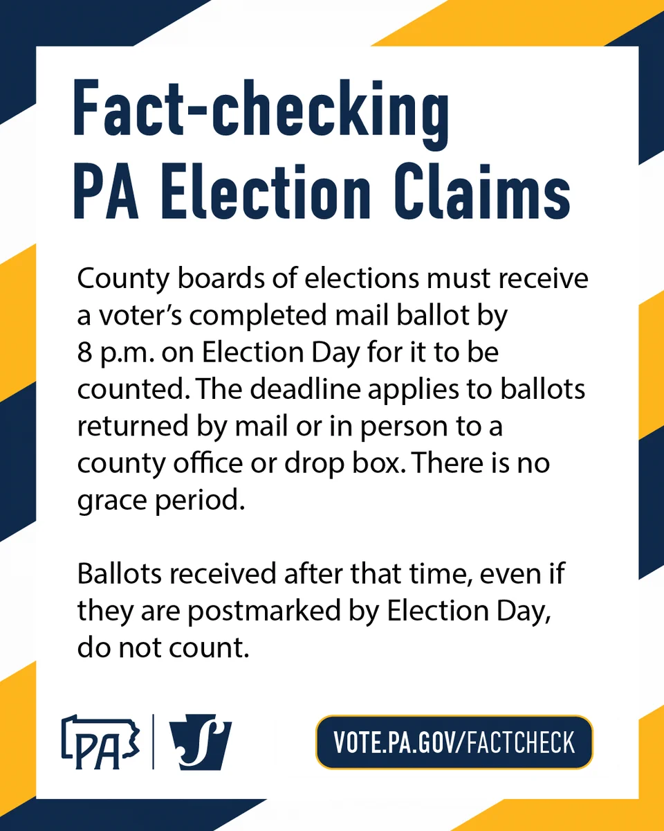 County boards of elections must receive a voter’s completed mail ballot by 8 p.m. on Election Day for it to be counted. The deadline applies to ballots returned by mail or in person to a county office or drop box. There is no grace period. Ballots received after that time, even if they are postmarked by Election Day, do not count. 