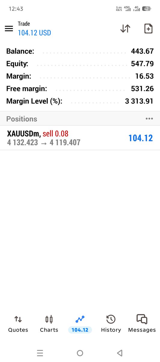 Pro_trader15's tweet photo. $XAUUSD 📉

Price rejected &amp; respected the levels. 

Live entry, live results 🗣️ https://t.co/YJGqJg9AOg