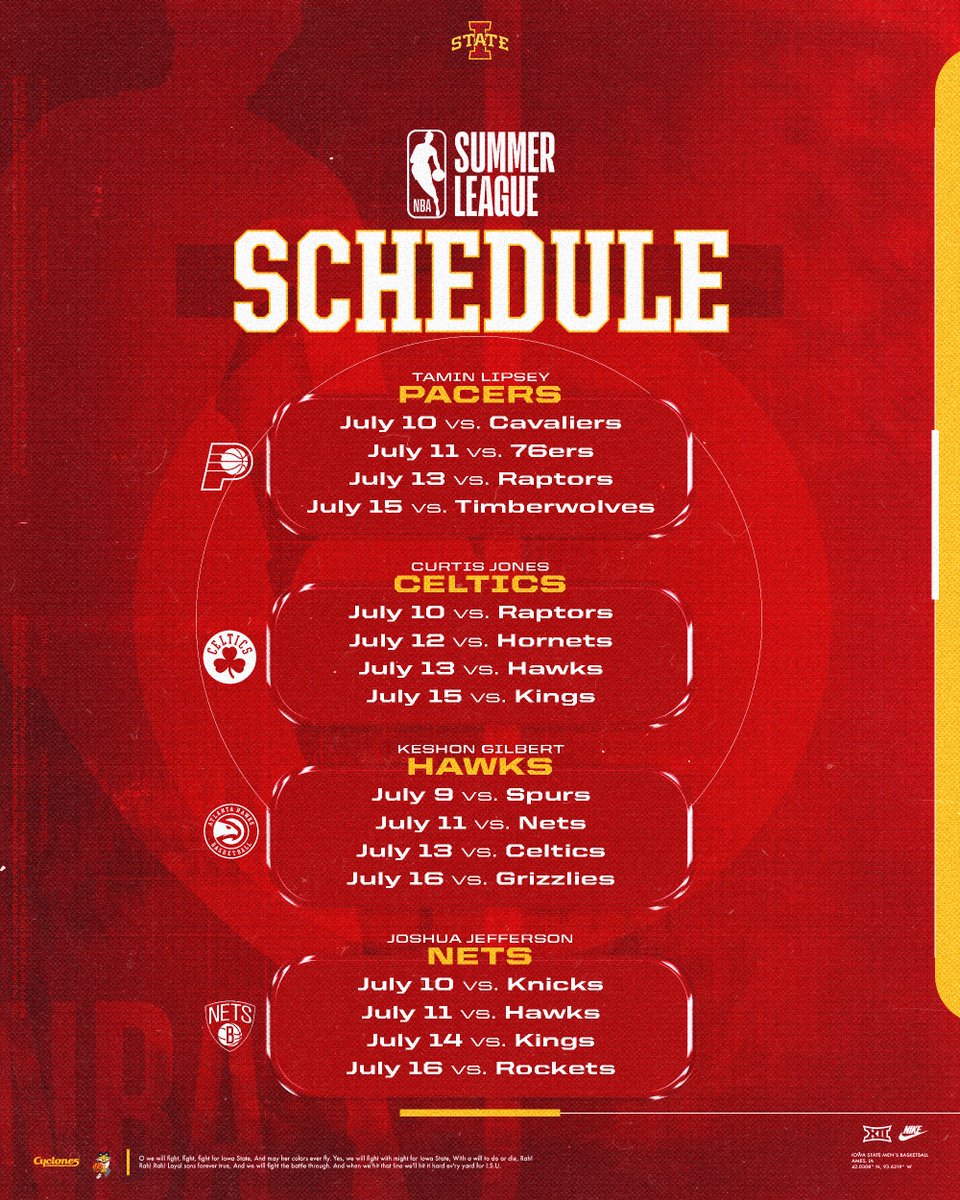 Iowa State Men’s Basketball tweet media