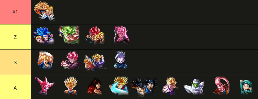 Voonity_'s tweet photo. @Adhikkkk10 Yeah I can see that. I feel like the meta is super matchup dependent and each persons list looks different based on what they are running. I think if I did it like that it would look like this https://t.co/bieCdYSaaJ