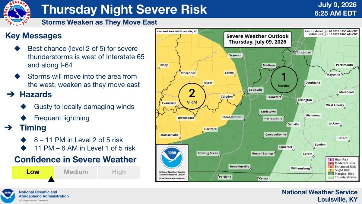 NWSLouisville's tweet photo. A cluster of thunderstorms will bring a risk for gusty to locally damaging wind gusts and torrential rainfall to portions of southern Indiana and central Kentucky late this evening into the overnight period. https://t.co/Nx3Ty595xv