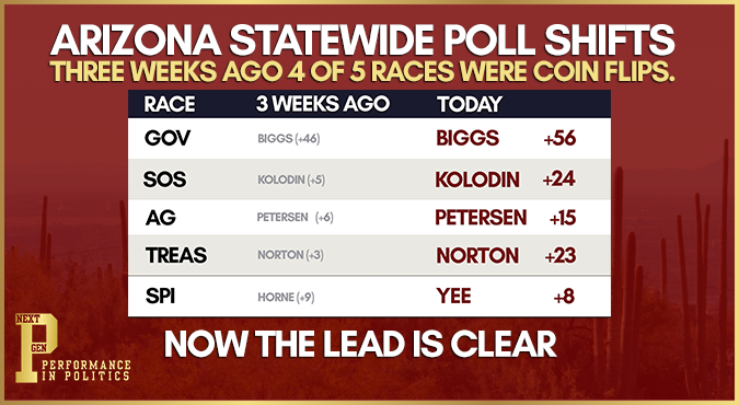 NextGenPolling tweet picture