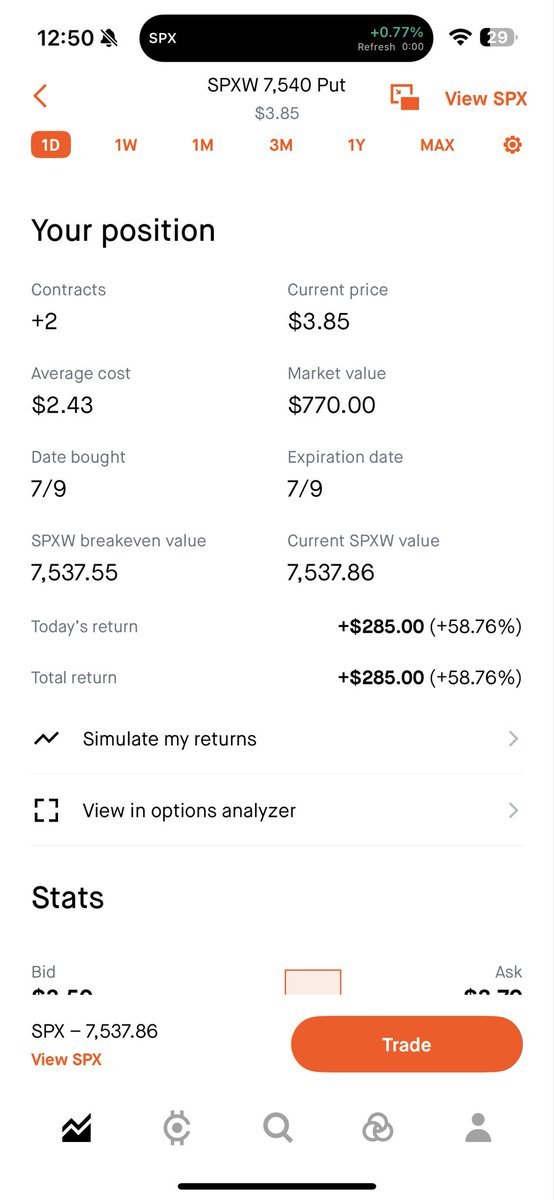 GAA Options tweet media