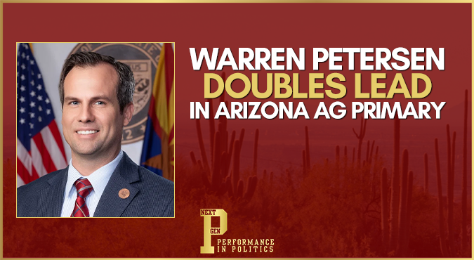 NextGenPolling's tweet photo. ATTORNEY GENERAL

JUNE 18TH:
Petersen: 26% (+6%)
Glassman: 20%

JULY 9TH:
Petersen: 43% (+15%)
Glassman: 28%

The most genuinely competitive race of the five down-ballot contests, but @votewarren's structural depth means he has a floor that Glassman cannot easily breach. Glassman could produce a surprising result — but Petersen remains the clear frontrunner.