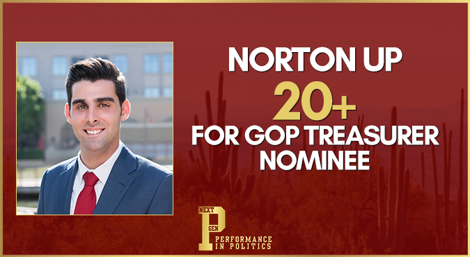 NextGenPolling's tweet photo. TREASURER

JUNE 18TH:
Norton: 15% (+3%)
Haley: 12%

JULY 9TH
Norton: 43% (+23%)
Haley: 20%

@NortonforAZ  The 37% undecided pool is large enough in theory to change the outcome, but Norton's consistent cross-demographic strength and the time pressure of the early-vote window make a Haley comeback unlikely.