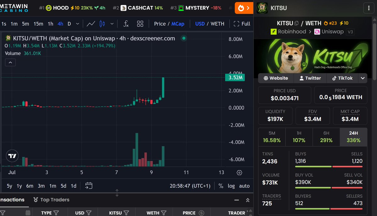Altcoin Miyagi🇯🇵 tweet media