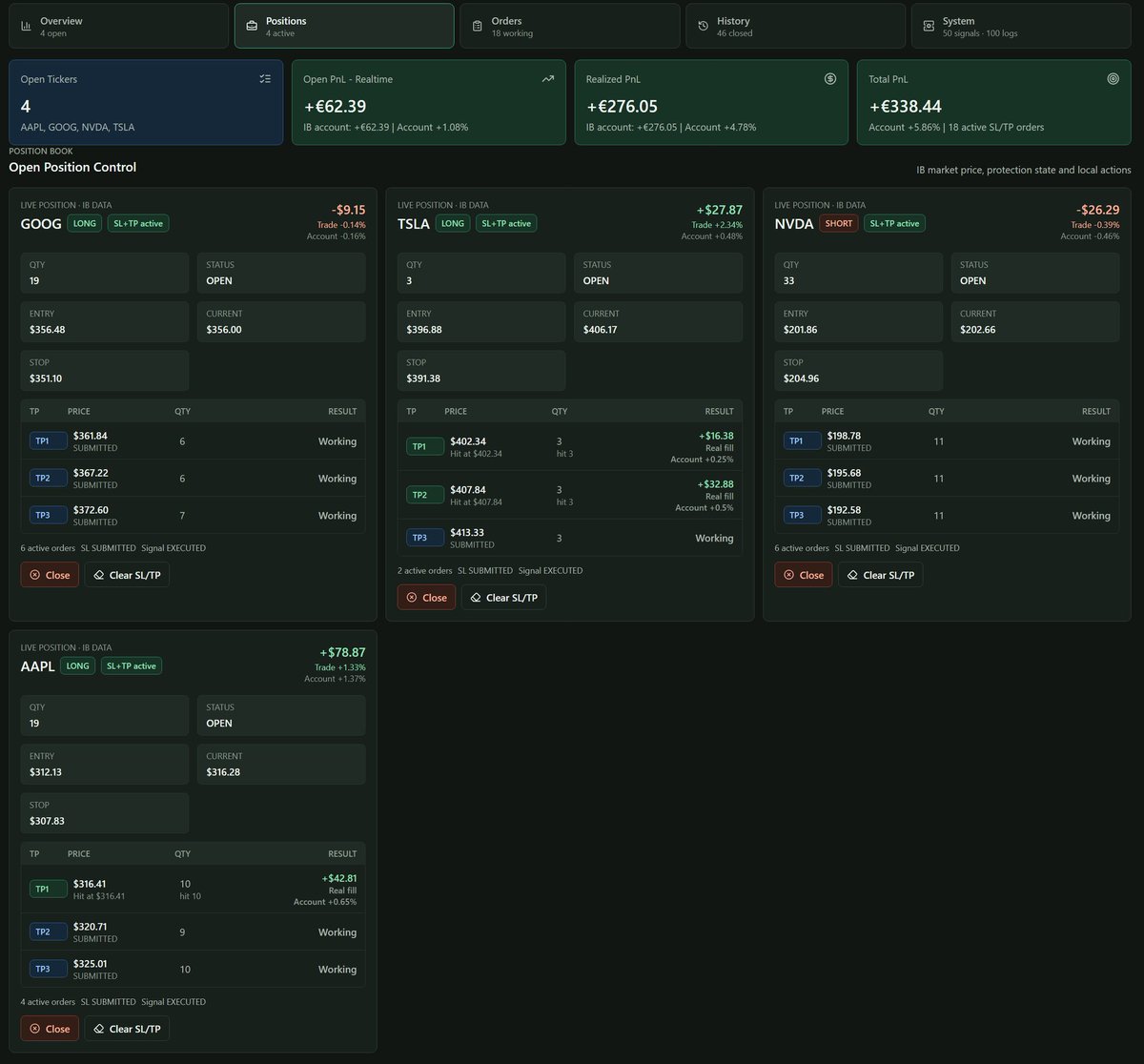 TradeandoCrypto tweet picture