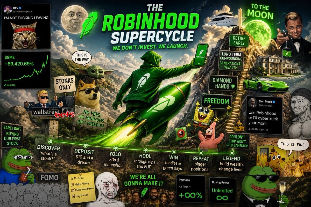 spikke9's tweet photo. @theunipcs @vladtenev Robinhood Supercycle https://t.co/qrnRORx1uA