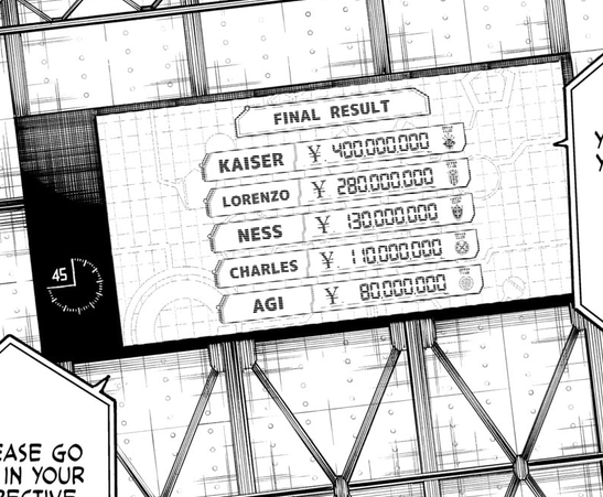 nessiichu's tweet photo. best example of kaiser not valuing wealth or luxury is his disappointment in himself despite receiving an offer of 400 million yen. nor the money nor the prestige of re al satisfy him because the luxury he displays is for his emperor persona that got crushed during the pxg match https://t.co/puoa5fhfeu