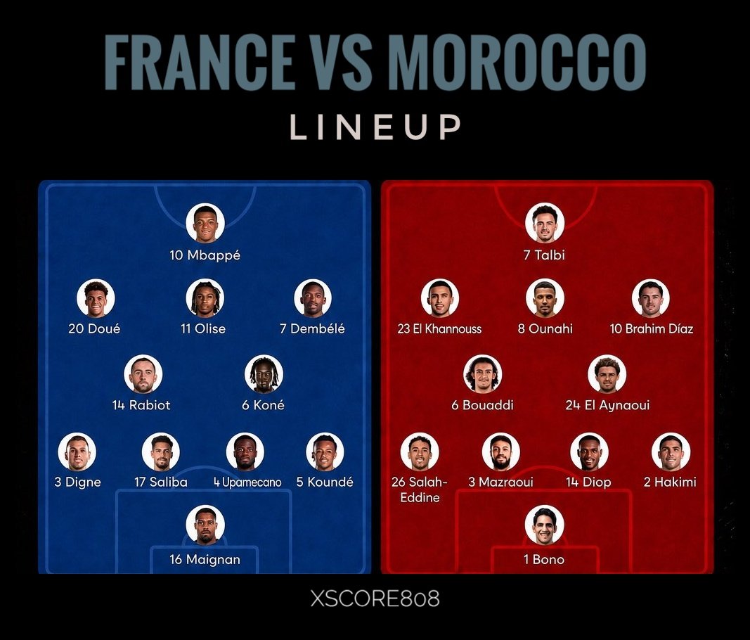 xscore808's tweet photo. 🇫🇷 FRANCE VS MOROCCO🇲🇦
LINEUP
Watch LIVE on Xscore808

#worldcup #worldcup2026 https://t.co/Ej8UGn6CVh