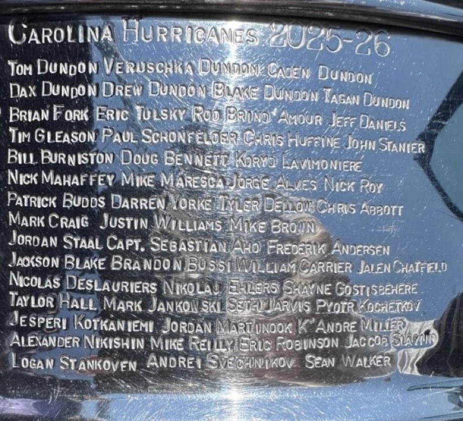 JasonGregor's tweet photo. The NHL actually put XXX over Basil Pocklington’s name, father of then Oilers owner Peter Pocklington , when they learned he had no affiliation with the team. How is this different? 
Not a great look IMO. https://t.co/nIR0XfFlLl