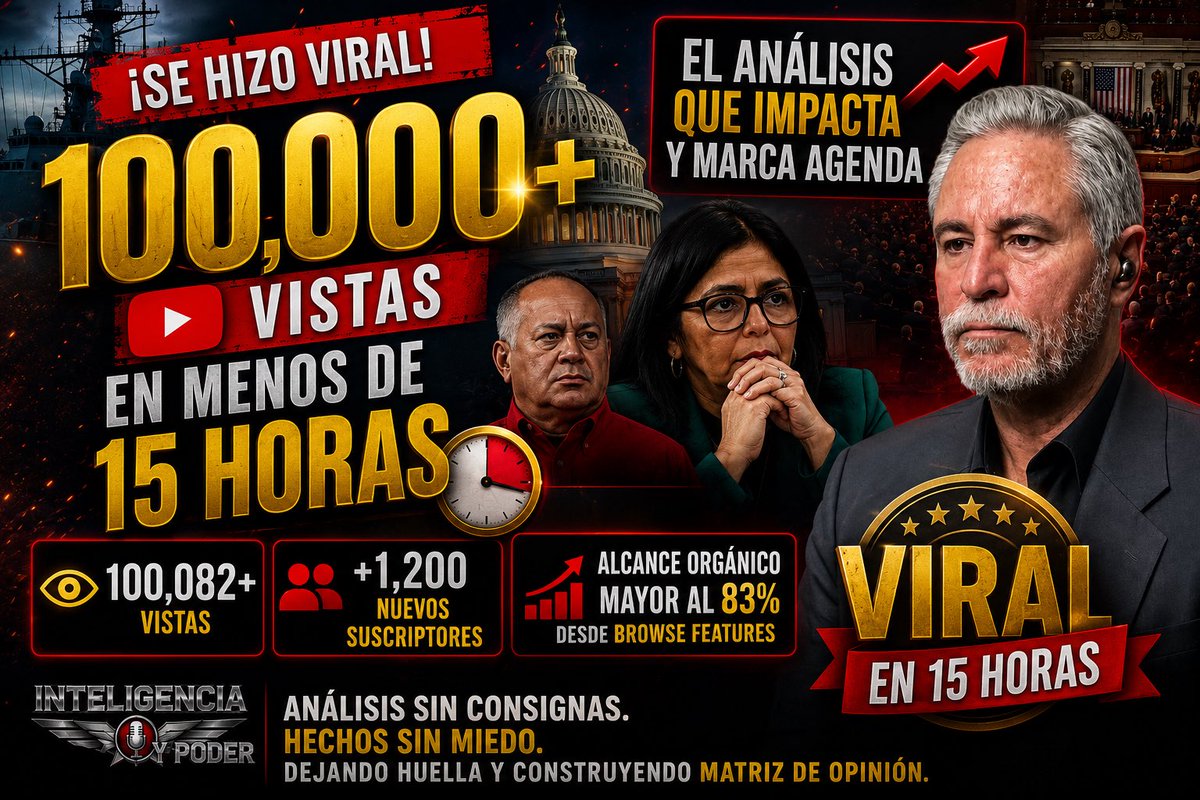 CommanderRomero's tweet photo. 🚀 ¡100,000 visualizaciones en menos de 24 horas!

Gracias a esta extraordinaria comunidad, nuestro más reciente análisis superó las 100,000 visualizaciones y generó más de 1,200 nuevos suscriptores en menos de un día.

Estamos demostrando que existe una audiencia que busca análisis estratégicos, contexto y hechos. Juntos estamos dejando huella y contribuyendo a establecer una matriz de opinión sobre los temas que marcarán el futuro de Venezuela y de nuestra región.

Gracias por cada visualización, cada comentario, cada “Me gusta” y cada vez que comparten el contenido.

¡Esto apenas comienza! 🇺🇸🇻🇪

https://t.co/17HpyCgPQy

#InteligenciaYPoder #YouTube #Venezuela #Geopolítica #100K #Análisis