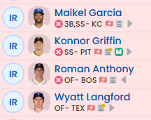 EricCrossMLB's tweet photo. One of my dynasty leagues... https://t.co/e42TU1Lc8Z