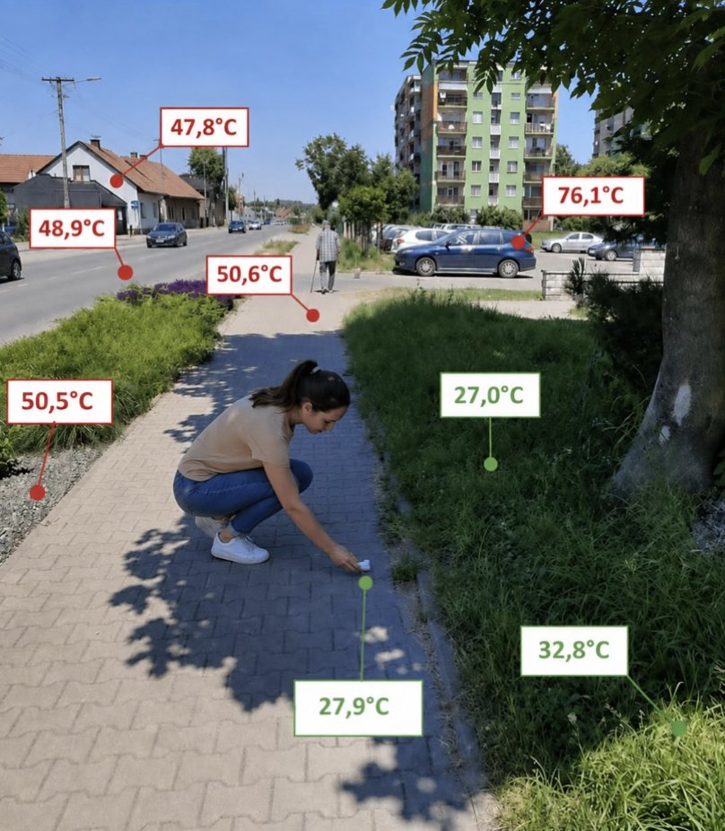 etginlik's tweet photo. Doğanın insana sunduğu kıyağı yok etmek: https://t.co/aCd86ZDvkQ