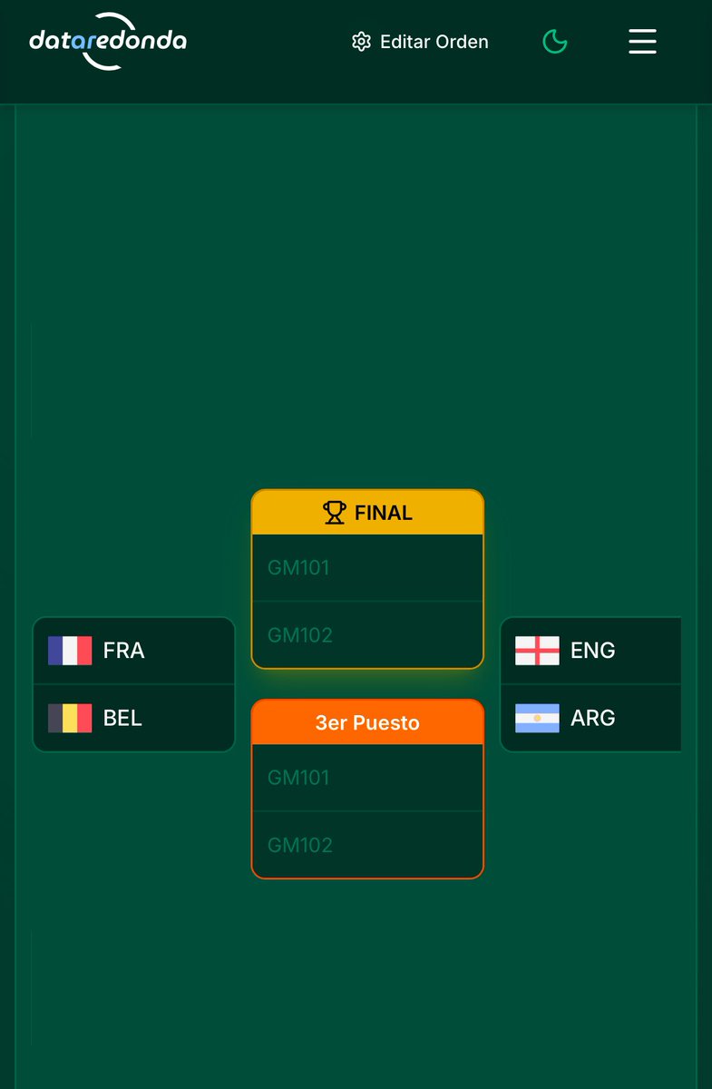 agstnn's tweet photo. LAS SEMIS DEL MUNDIAL https://t.co/6yCa1nrkoK