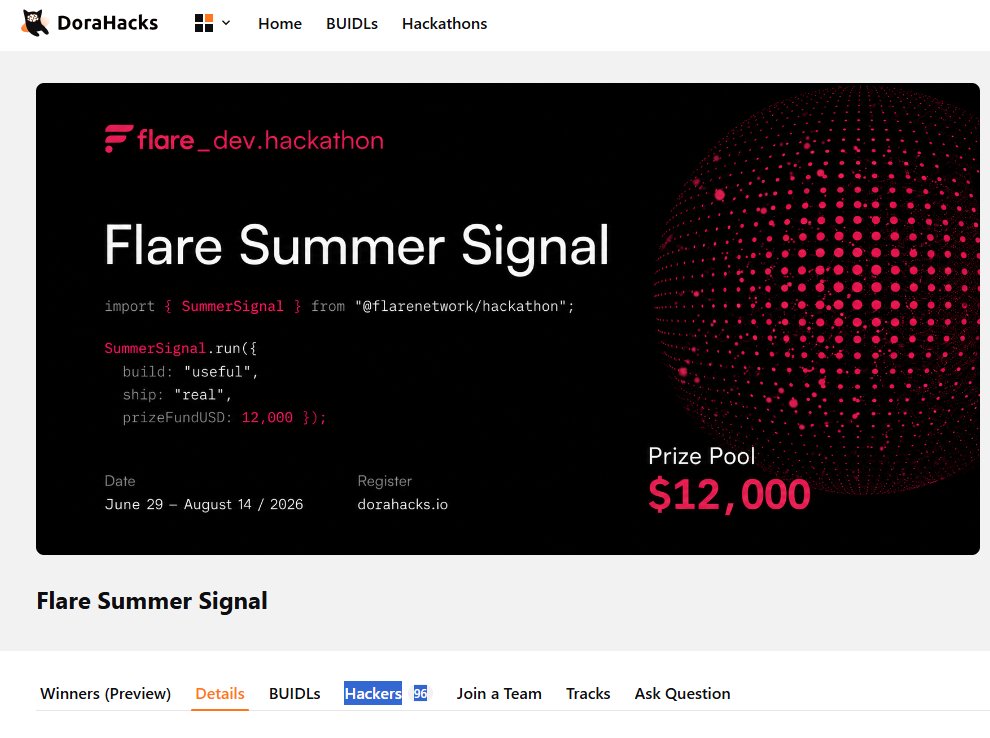 0xQuantic's tweet photo. It’s not even the end of the week and Flare Summer Signal is already close to its first 100 hackers.

Great energy from builders, supporters, partners, and the wider ecosystem coming together.

You can participate at any time here: https://t.co/XKenTk7VGV https://t.co/dQ50Af6ag8