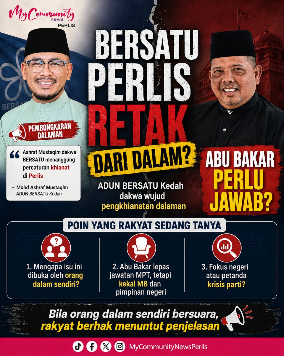 MyComNewsPerlis's tweet photo. 𝗕𝗘𝗥𝗦𝗔𝗧𝗨 𝗣𝗘𝗥𝗟𝗜𝗦 𝗥𝗘𝗧𝗔𝗞?

Dakwaan pengkhianatan dalaman daripada ADUN BERSATU sendiri menimbulkan persoalan besar. Abu Bakar Hamzah perlu menjawab kedudukan sebenar beliau ketika masih menjadi MB, Ketua BERSATU Perlis dan Ketua Bahagian Kangar.

#Perlis #BERSATU https://t.co/pYnfyNnp44
