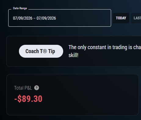 RonParkerTrades's tweet photo. Do I have red days? Of course!

The difference is I don’t let them become account killers.

My bad days are capped. My capital is protected. My best days stay uncapped.

That’s risk management.

Cap your downside.
Live to trade another day. https://t.co/o3oLT03K9o
