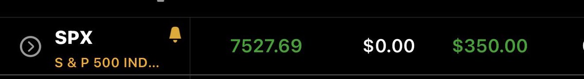 Tr3ndyJon's tweet photo. Woke up to another $SPX win using the best indicator and logic #PMZ https://t.co/dh2kJIcCuP