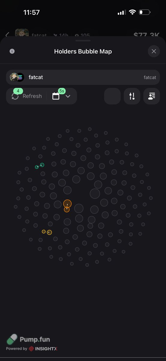 kingMigs01's tweet photo. $FATCAT LOOKING GOOD 👍. Not very many clusters. All gray. Get in now !!!! NFA

$fatcat https://t.co/iUxia0JLss
