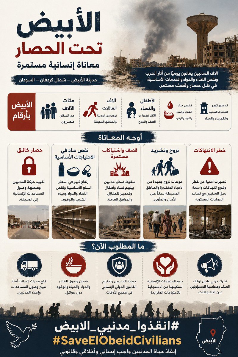 AlazhrKh's tweet photo. التاريخ سيسأل: أين كنتم عندما حاصر الجيش الأبيض؟ لا تجعلوا الإجابة "كنا صامتين". تكلموا الآن
#انقذوا_مدنيي_الابيض #SaveElObeidCivilians https://t.co/57sv9bKrPm
