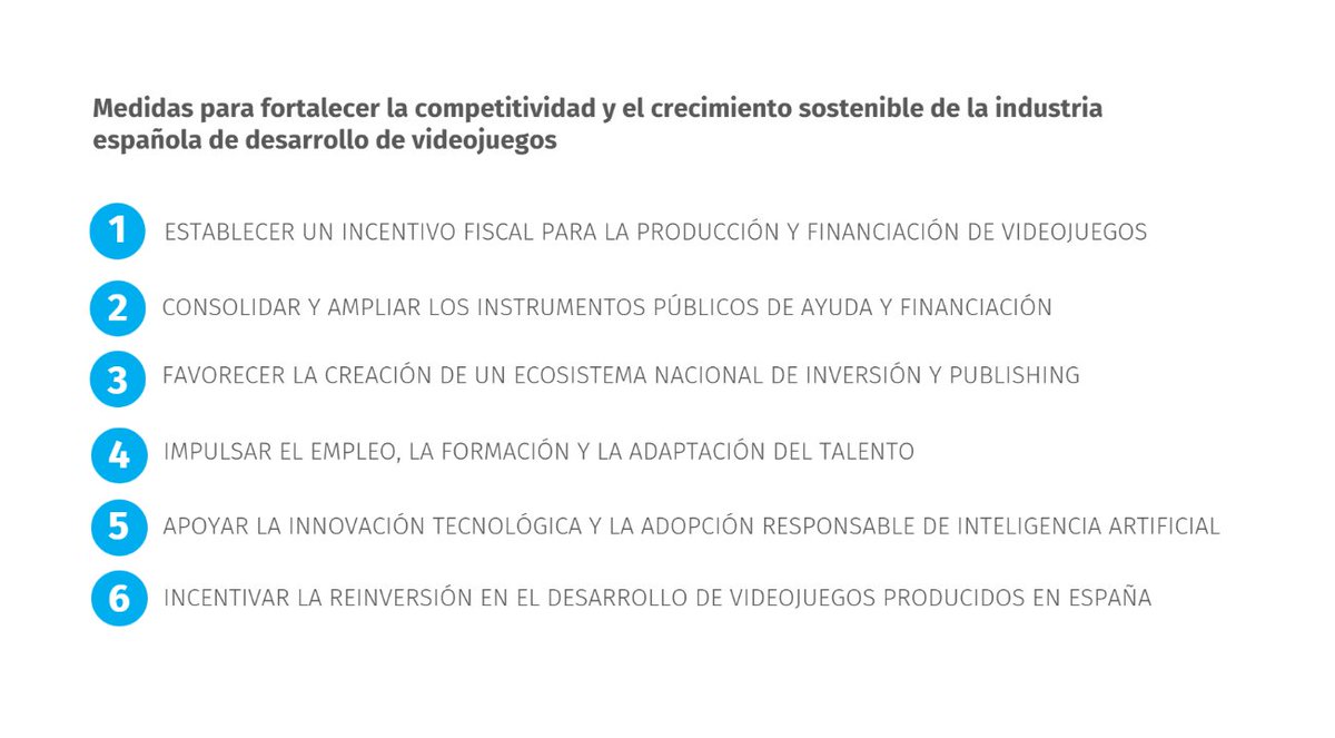 Desarrollo Español de Videojuegos tweet media