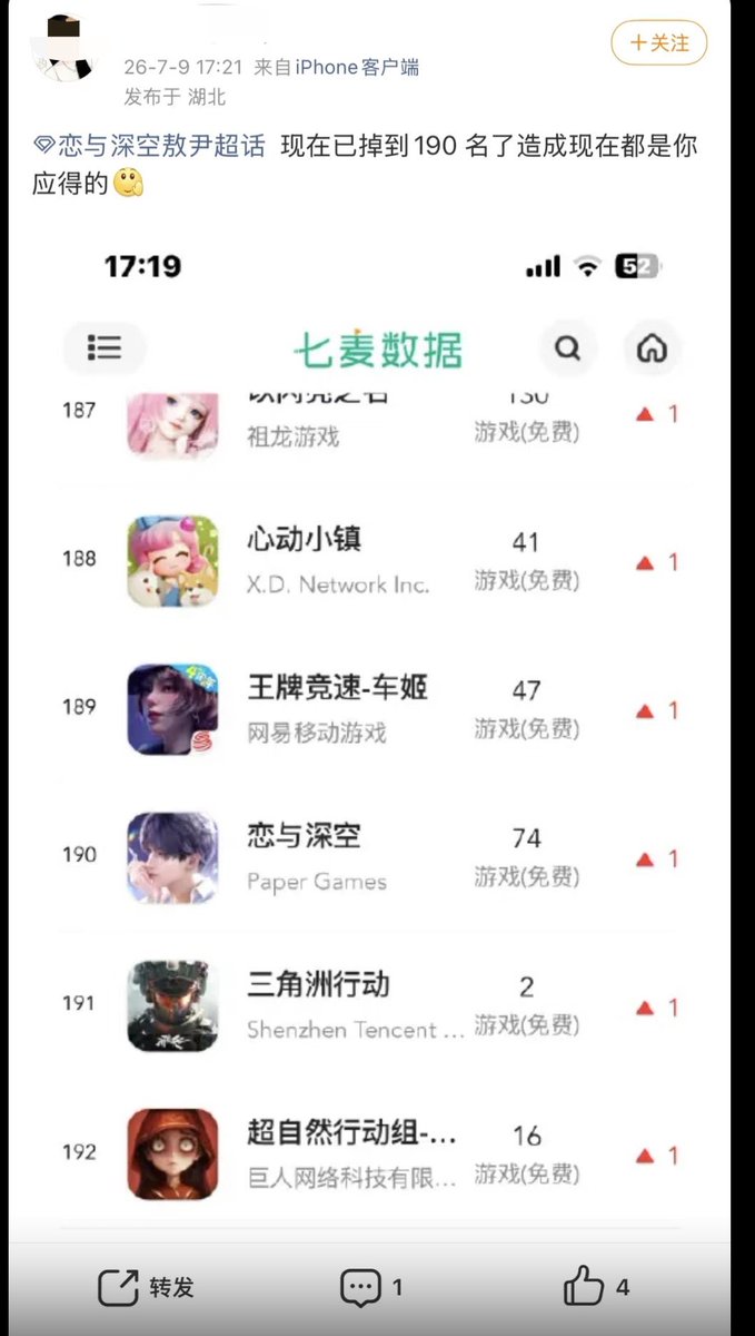 aobabywolfie's tweet photo. So in short LADS is:
-flopping in China compared to their previous data? 
-flopping extra hard in Japan compared to their previous data 
-global players are leaving and also not spending
And you all think it’s good? Do you genuinely think you will play your game for long? 

#BRINGVALKOBACK