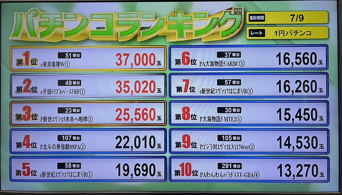 メトロワールドのスタッフの人🥷🏻 tweet media