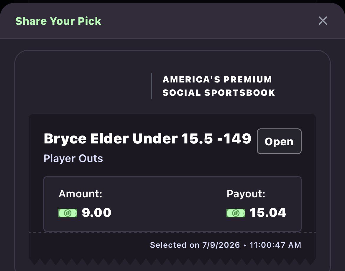 moneyprinter713's tweet photo. Bryce Elder Under 15.5 Pitching Outs…#Bagtime ⚾️ https://t.co/bFi6BlUXVF