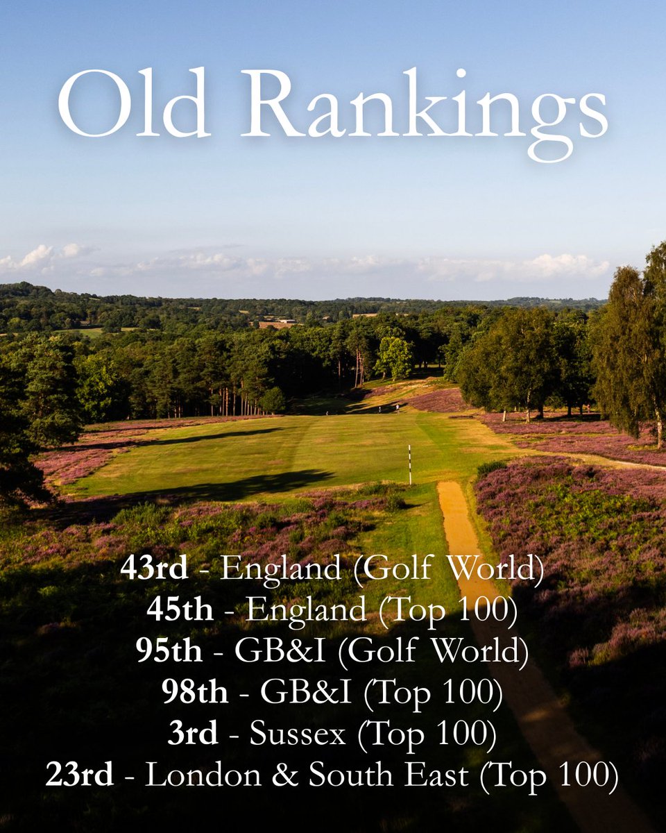 RoyalAshdown's tweet photo. How our two Top 100 courses rank in their respective categories. https://t.co/ynbEDt6YwQ