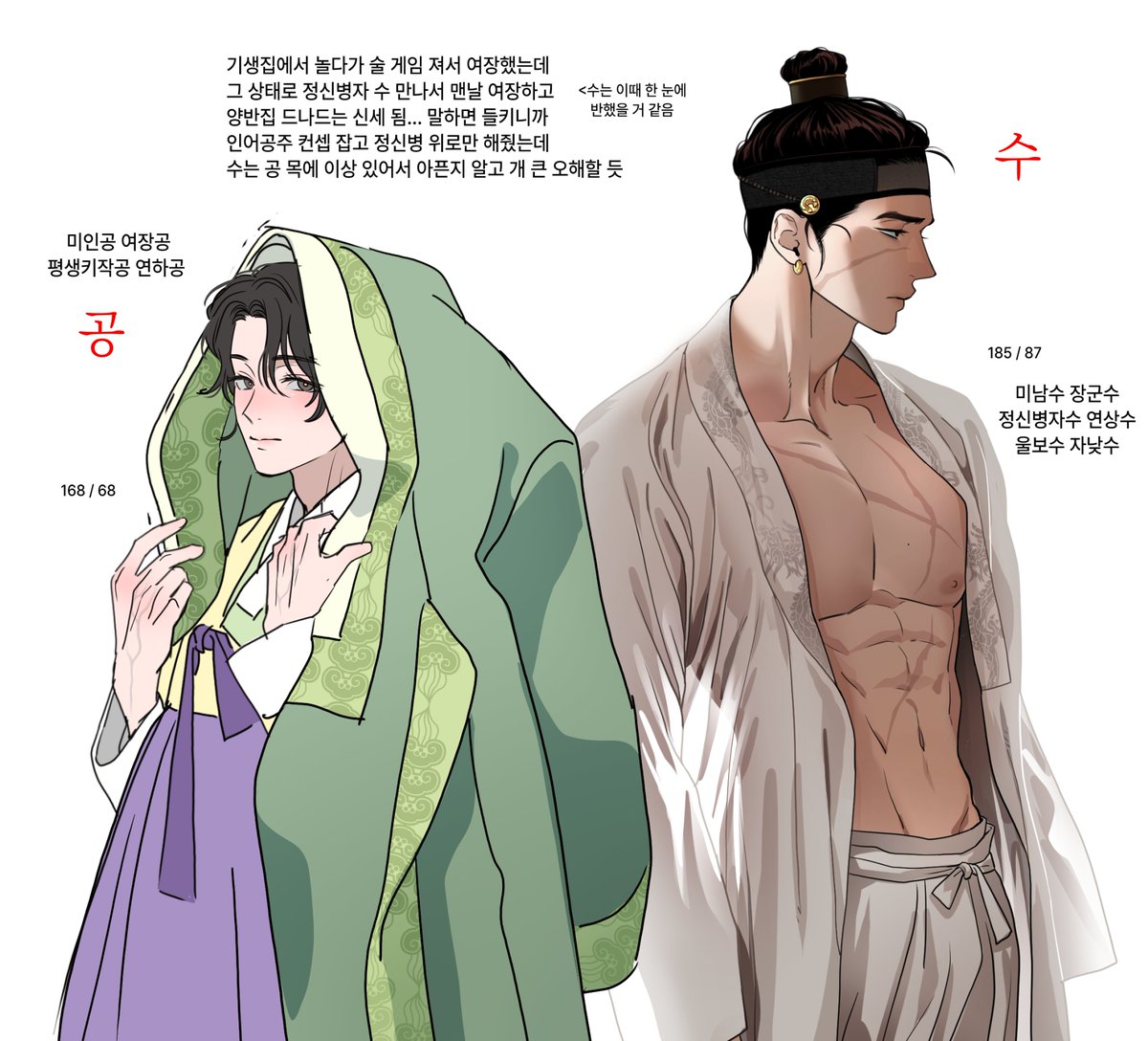 axoxuxlll_00's tweet photo. 여장미인키작공 좋아하시는 분 계신가요
그리면서도 너무 좋아서 침 나옴..... 이런 작품 없나요...... https://t.co/TfVEezccEG