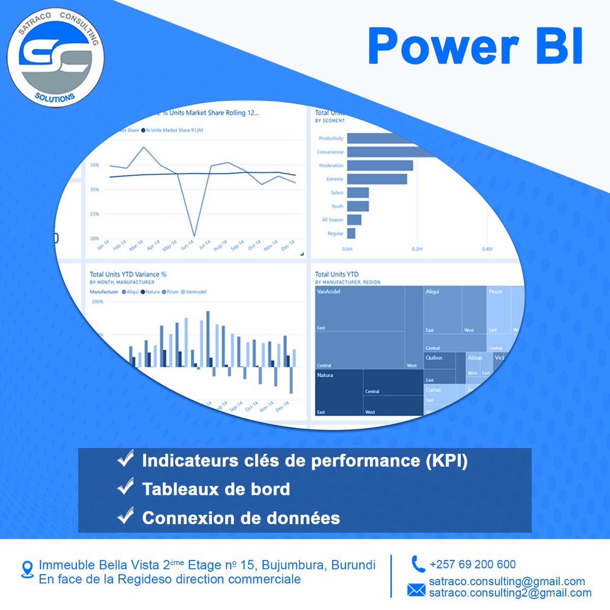 SatracoCS's tweet photo. À la fin de la formation, vous serez capable de connecter plusieurs sources de données, créer des indicateurs de performance et produire des tableaux de bord dignes des grandes entreprises.
Inscrivez-vous!
#PowerBI #SATRACO_Consulting_and_Solutions #forma #training https://t.co/jf0yTT2Xw0