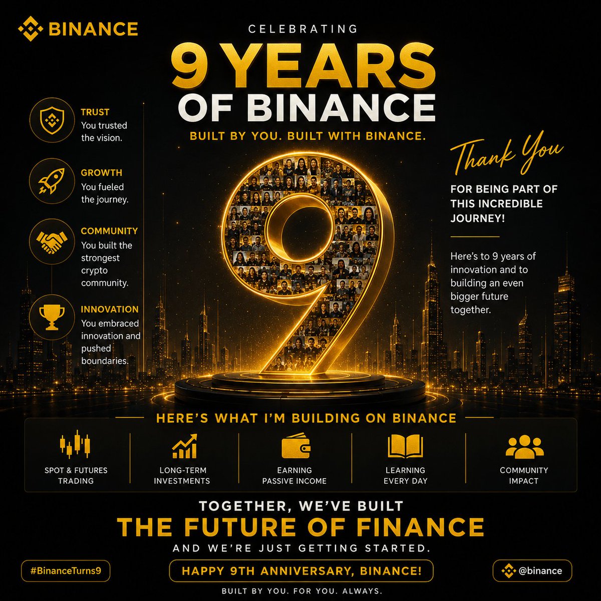 theyeasin24's tweet photo. Nine years of trust, innovation, and opportunity. 🎉 Proud to be part of the Binance journey—learning, growing, and connecting with an incredible global crypto community.
Here's to an even brighter future together. 
Happy 9th Anniversary, Binance! 🚀 #BinanceTurns9 @binance https://t.co/nkMa1y8rBB