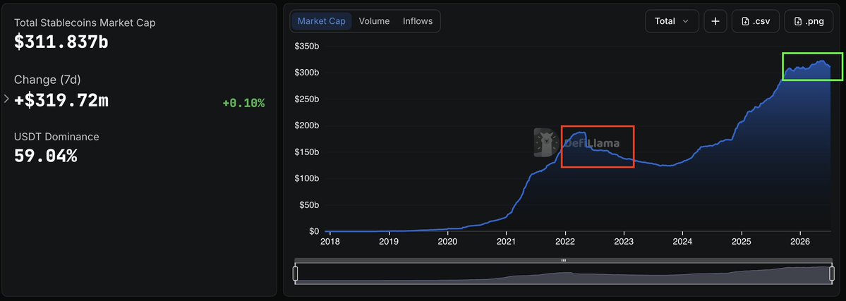 CryptoBullet tweet media