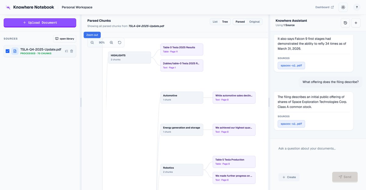 Knowhere_AI's tweet photo. We kept seeing the same question from users:

“Can I connect Knowhere to my own agent?”

So we built that.

Knowhere Notebook and Knowhere MCP are live.

Manage your docs in Notebook.

Mount the same library into Cursor, Claude Code, Codex, and other MCP clients.

Same account. Same cloud Brain. Search from your agent — or, with Full access, parse new docs straight back into Knowhere.

If you’ve been waiting for this, go try it and tell us what breaks / what’s missing.

https://t.co/6eE9l1JKXD