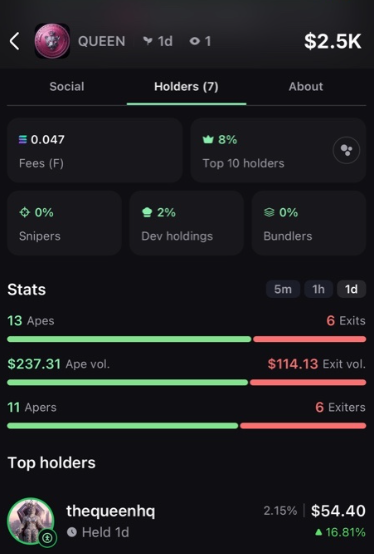 $QUEEN tweet media