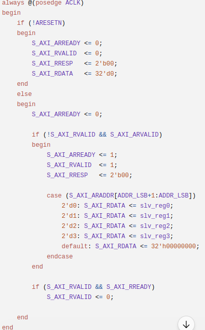 Zip CPU tweet media
