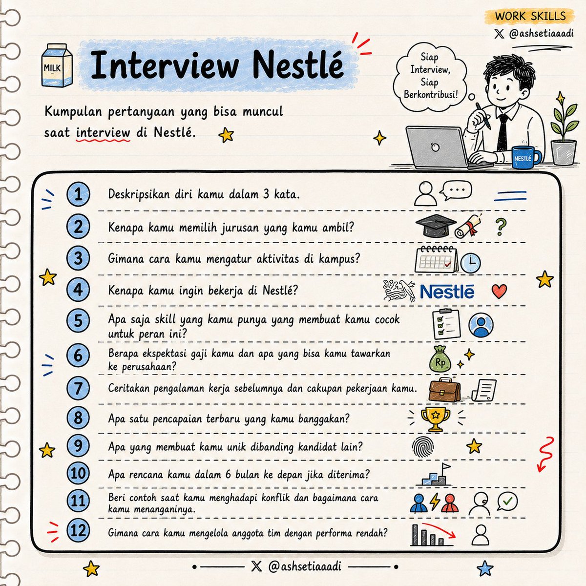 ashsetiaaadi's tweet photo. 🥛Interview • Nestlé 
 
Kumpulan pertanyaan yang bisa muncul saat interview di Nestlé. https://t.co/kTHGFdUBvv