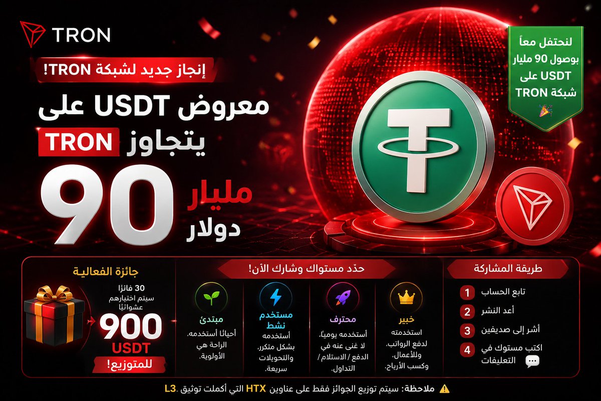 m_h_260's tweet photo. 🎉 احتفالًا بوصول معروض USDT على شبكة TRON إلى 90 مليار دولار، أطلقت TRONDAO فعالية مجتمعية تمنح 900 USDT لـ 30 فائزًا.

للمشاركة: تابع الحساب، أعد نشر ، أشر إلى صديقين، واكتب مستواك في USDT.

⚠️ الجوائز تُصرف فقط إلى عناوين HTX الموثقة بمستوى L3.

#TRON
#TGF
#TRONGlobalFriends https://t.co/9C1d89kCmL