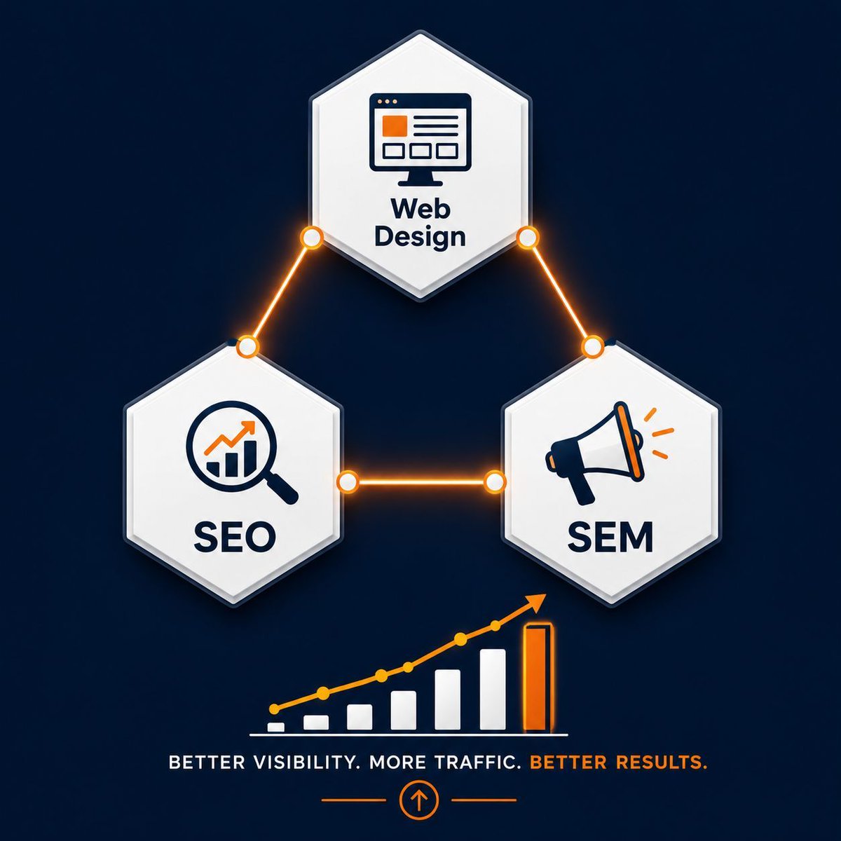 tweakedDesign's tweet photo. Design. SEO. SEM. Three services, one agency, no gaps. See what Tweaked Design builds for businesses across KWC and Ontario.

View portfolio → https://t.co/GNLeobcVnM

#WebDesign #SEO #SEM #KWRegion https://t.co/f4oUQjvuli
