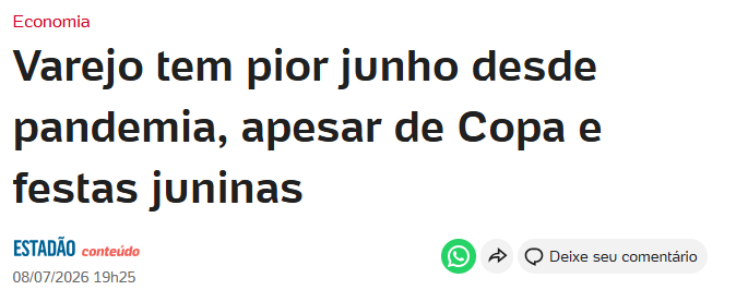 97thgms's tweet photo. VAREJO TEM PIOR JUNHO DESDE A PANDEMIA, conforme a @Estadao 

Lógico que um dado ruim em Junho não prova que o Brasil quebrou, mas,

A fotografia econômica até aqui preocupa e converge com o que o @rafaelgloves  cita...

Dados "bons" divulgados ultimamente:
- PIB: crescimento de 1,1% no 1º trimestre (IBGE);
- Desemprego em 5,6% (IBGE);
- Consumo das famílias crescendo no 1º trimestre (IBGE);
- Mais de 767 mil empregos formais criados no ano até maio (CAGED).

Mas...
- 83,5 milhões de pessoas inadimplentes (Serasa);
- 81,6% das famílias endividadas (CNC);
- 29,9% das famílias com dívidas em atraso (PEIC);
- crédito livre para famílias em 62,8% ao ano (BACEN);
- inadimplência de 7,6% no crédito livre das famílias (BACEN);
- quase 20 milhões de famílias recebem Bolsa Família (MDS/Gov);
- 38,3 milhões de trabalhadores informais (PNAD);
- Itens básicos de mercado subindo muito acima do IPCA cheio.

Além disso...
- registros de pessoas em situação de rua no CadÚnico foi de:
198,7 mil em Dezembro de 2022 para 392,4 mil em Junho de 2026.

Nas empresas:
- mais de 9 milhões de CNPJs negativados (Serasa);
- R$ 229,9 bilhões em dívidas empresariais negativadas (Serasa);
- quase 7 dívidas em atraso por CNPJ inadimplente;
- 2.466 CNPJs envolvidos em recuperação judicial em 2025 (Serasa);
- 5.931 empresas em recuperação judicial no 1º tri de 2026 (Serasa).

Se o Brasil está com o PIB crescendo, empregando e consumindo mais, por que tantos dados ruins assim?