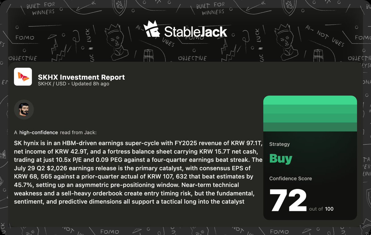 StableJack_xyz's tweet photo. AI Insights for Stocks are coming to @StableJack_xyz.

Soon, you’ll be able to track your favorite US and international stocks with structured AI insights built for real market decisions.

🟦 Trade setups
🟧 Thesis and exit plans
🟥 Bull and bear cases
🟩 Trader positioning
🟫Market context

Instead of spending hours connecting the dots, @StableJack_xyz helps you understand what matters, what could happen next, and how to think about the trade.

Coming soon.