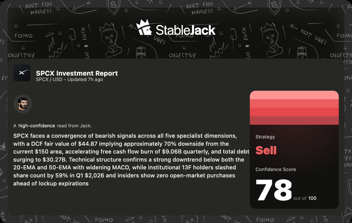 StableJack_xyz's tweet photo. AI Insights for Stocks are coming to @StableJack_xyz.

Soon, you’ll be able to track your favorite US and international stocks with structured AI insights built for real market decisions.

🟦 Trade setups
🟧 Thesis and exit plans
🟥 Bull and bear cases
🟩 Trader positioning
🟫Market context

Instead of spending hours connecting the dots, @StableJack_xyz helps you understand what matters, what could happen next, and how to think about the trade.

Coming soon.
