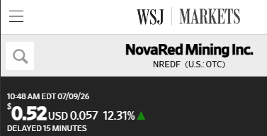 Pat_M1tch's tweet photo. The Wilmac opportunity adds fuel to NRED as the stock moves +12.31% and traders watch for follow-through. 
#nolimits #omegle PCLA AKTX https://t.co/sdxcX8cWn9