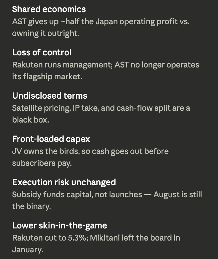 JuveTrading's tweet photo. $ASTS x japan. if i was the CEO, i'd probably dump 2.5 million shares on retail too. https://t.co/4N77u8pbLF