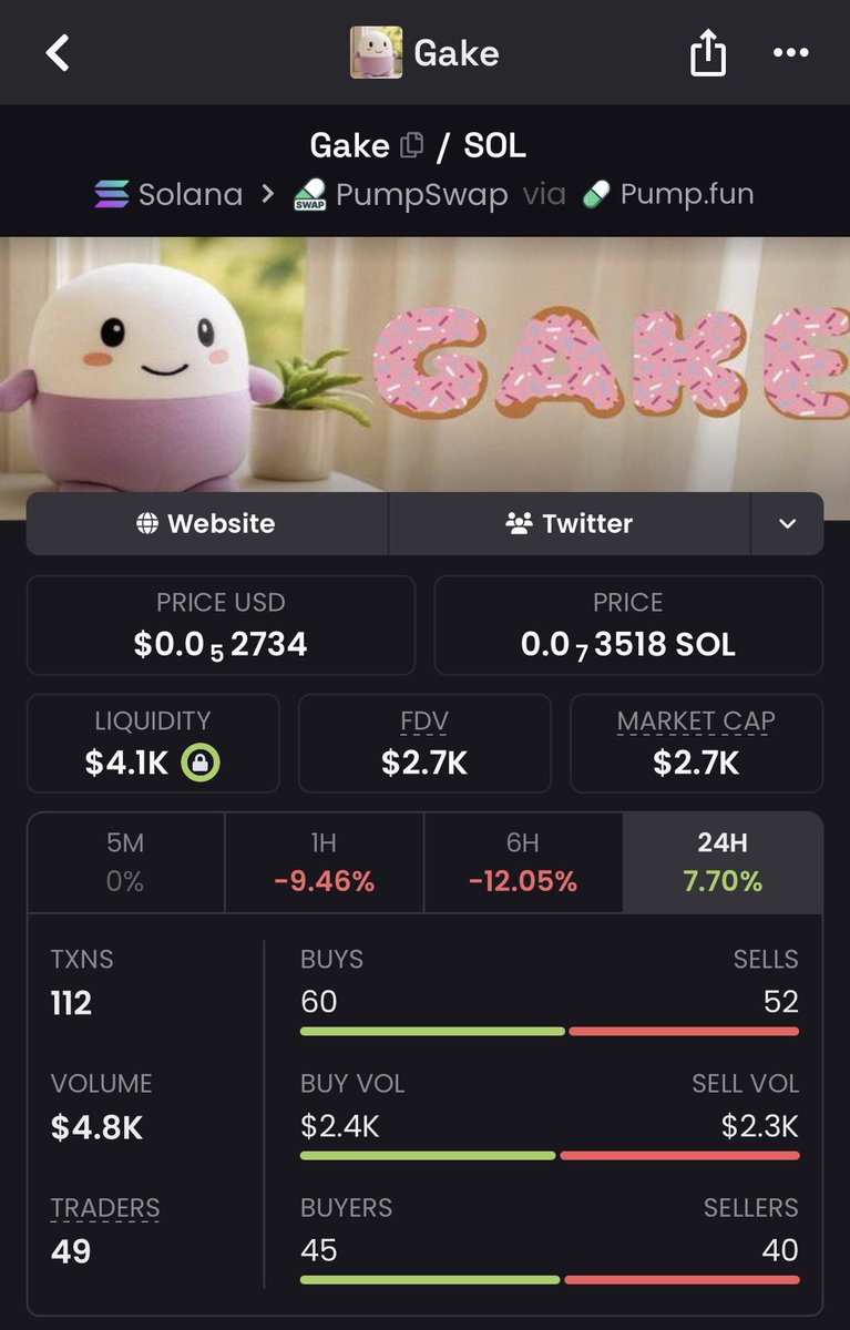 mamazptra's tweet photo. @_Shadow36 @HappyPillco wait wait its $gake ?

96VyJxjWJUwRXL7mrMzKrjCMjvXmzrTmMPAb9gaTpump https://t.co/Y5OyDuQxAf