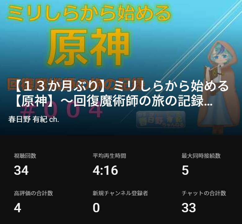 春日野有紀 tweet media