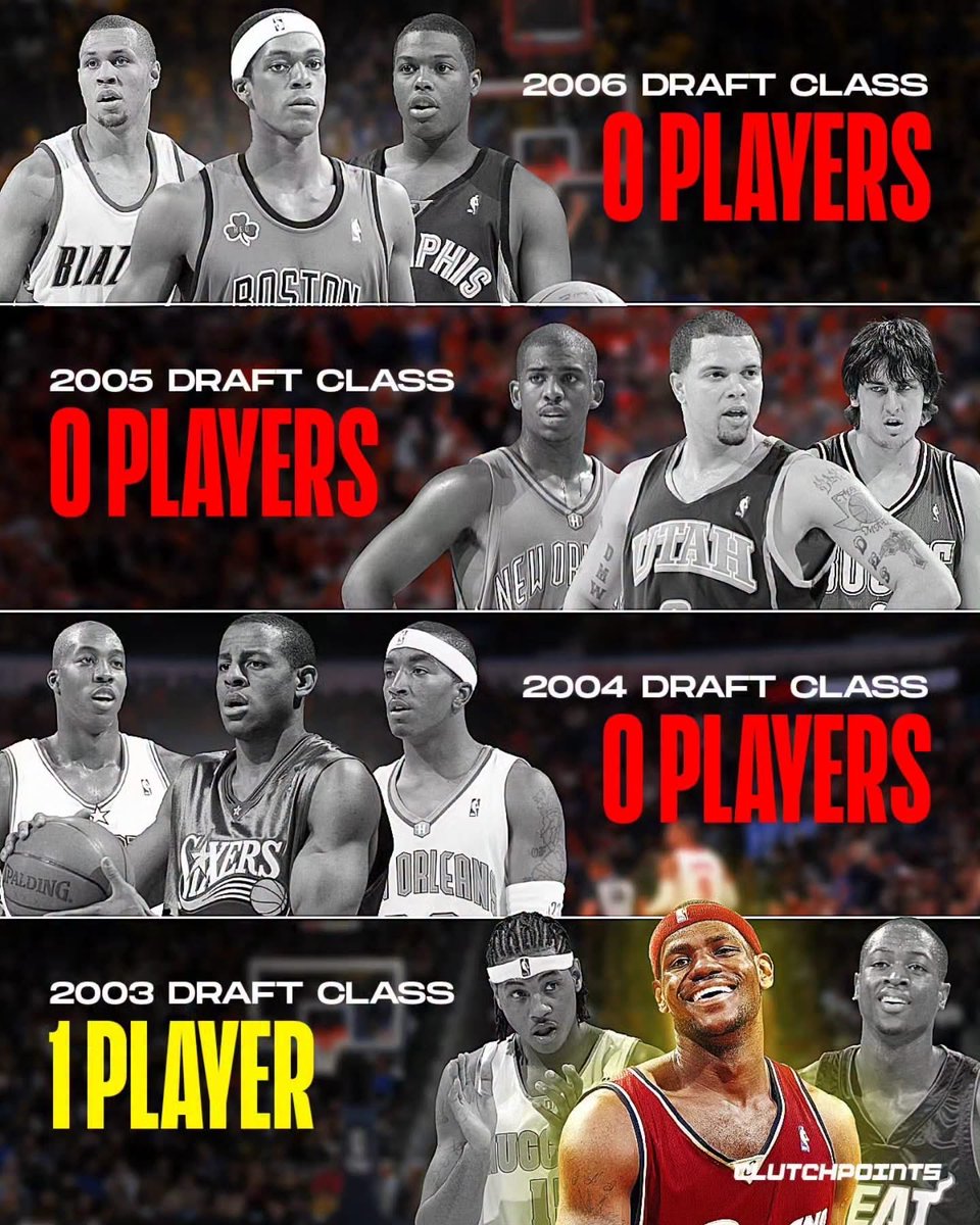 BrooklynGuyNBA's tweet photo. Com a aposentadoria do Kyle Lowry restou apenas 1 jogador em toda a liga que foi draftado antes de 2007 https://t.co/MNwn5UpxZw