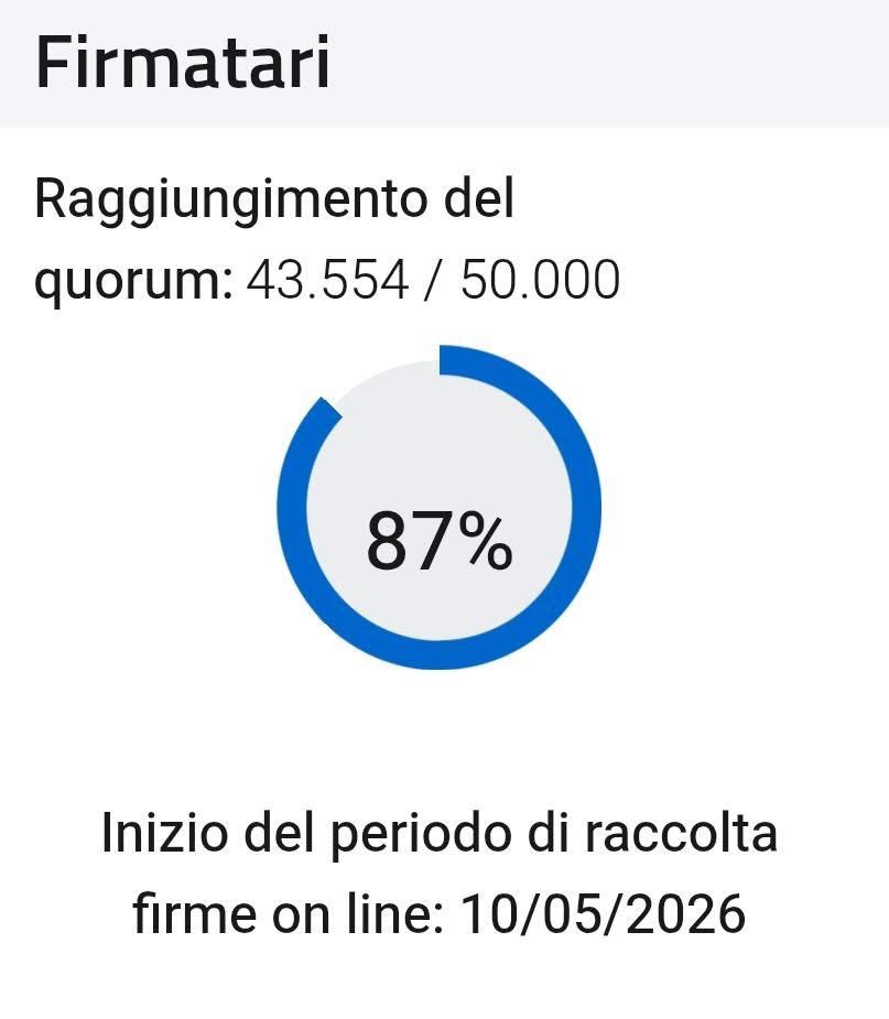 sandra35124994's tweet photo. Ora possiamo firmare il ddl celi blu e fermare la manipolazione climatica tutti uniti possiamo fare la differenza firmiamo anche online… #vitaindiretta https://t.co/MibCfxs4fl