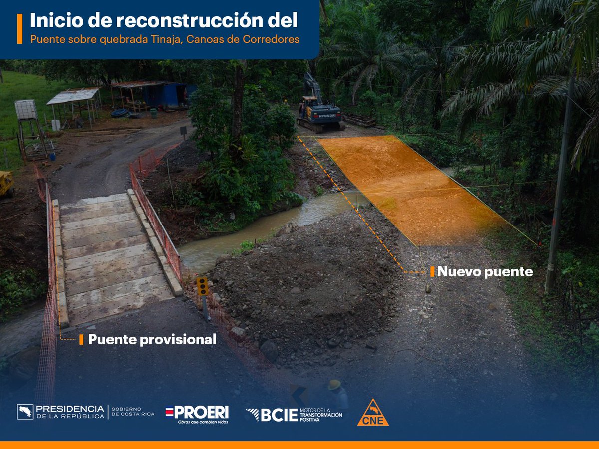 CNECostaRica's tweet photo. ¡La CNE inició con la construcción del puente sobre la quebrada Tinaja en Canoas de Corredores! ​

#PROERI ¡Obras que cambian vidas! https://t.co/l2n5qtcJMJ